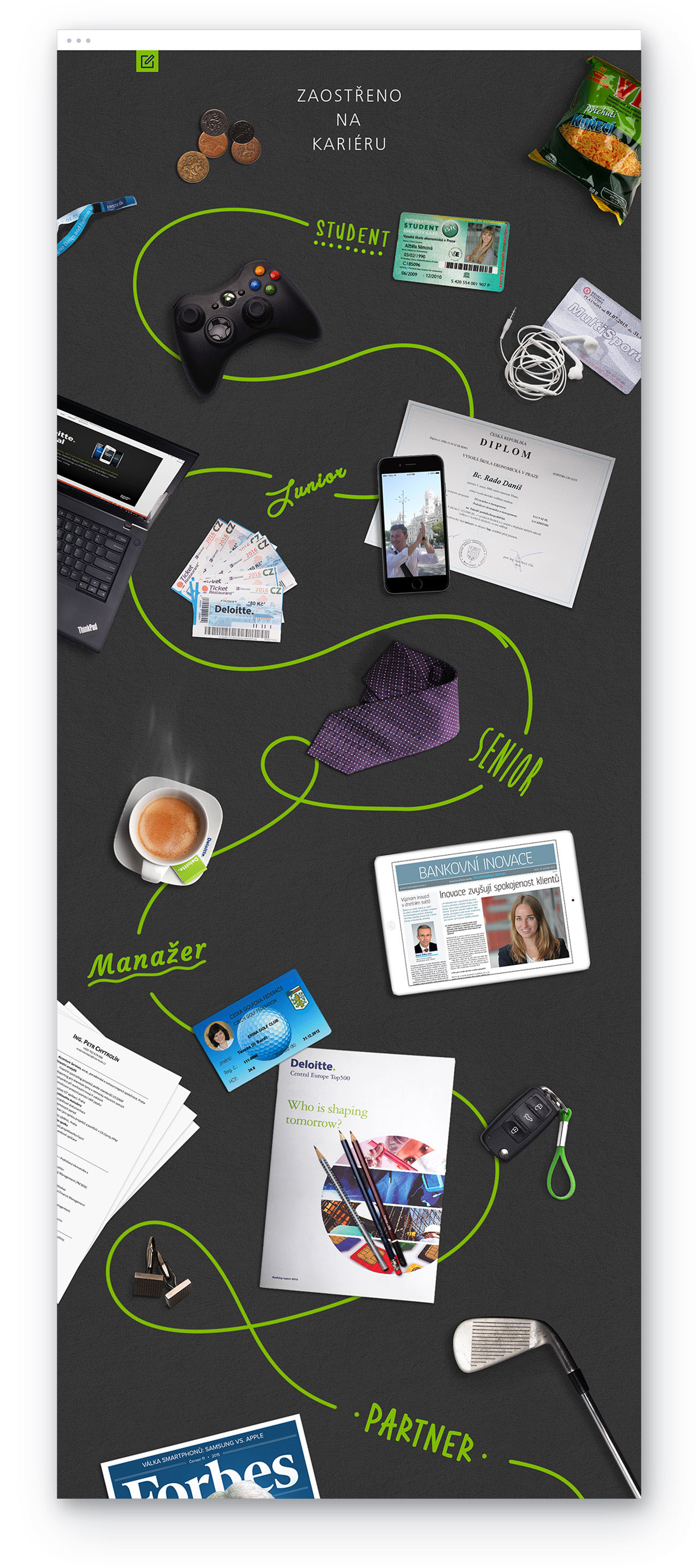 deloitte wireframe